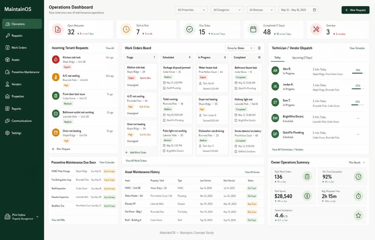 MaintainOS interface concept