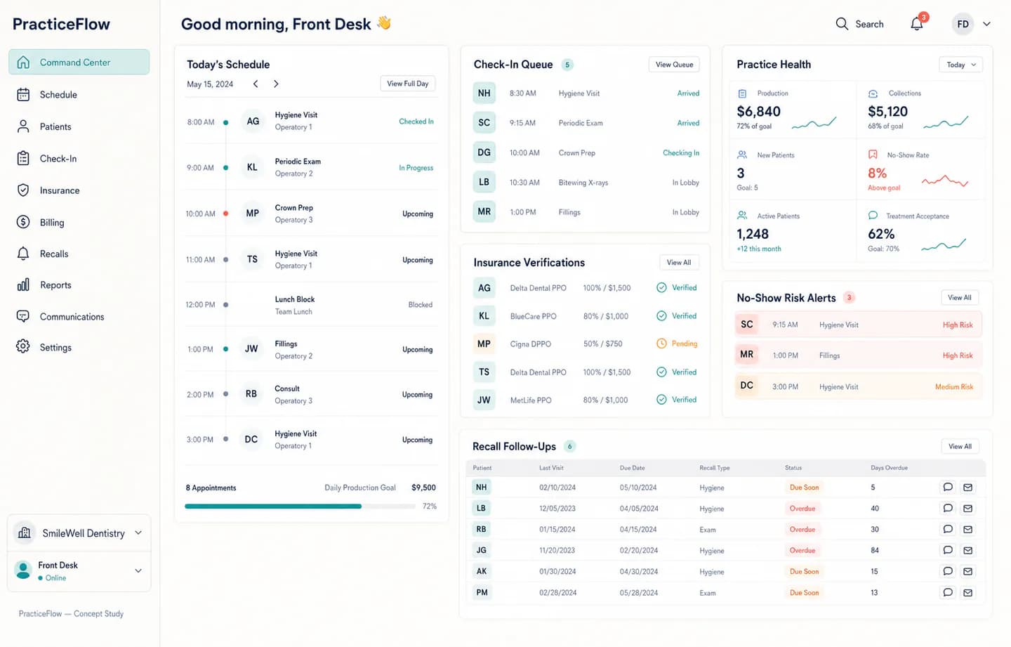 PracticeFlow workflow concept